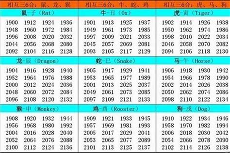 89年生肖|1989年出生的属什么,1989年是什么生肖